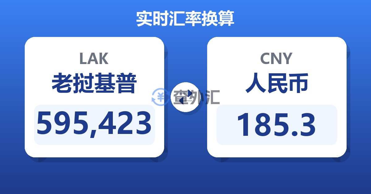 595,423老挝基普兑人民币