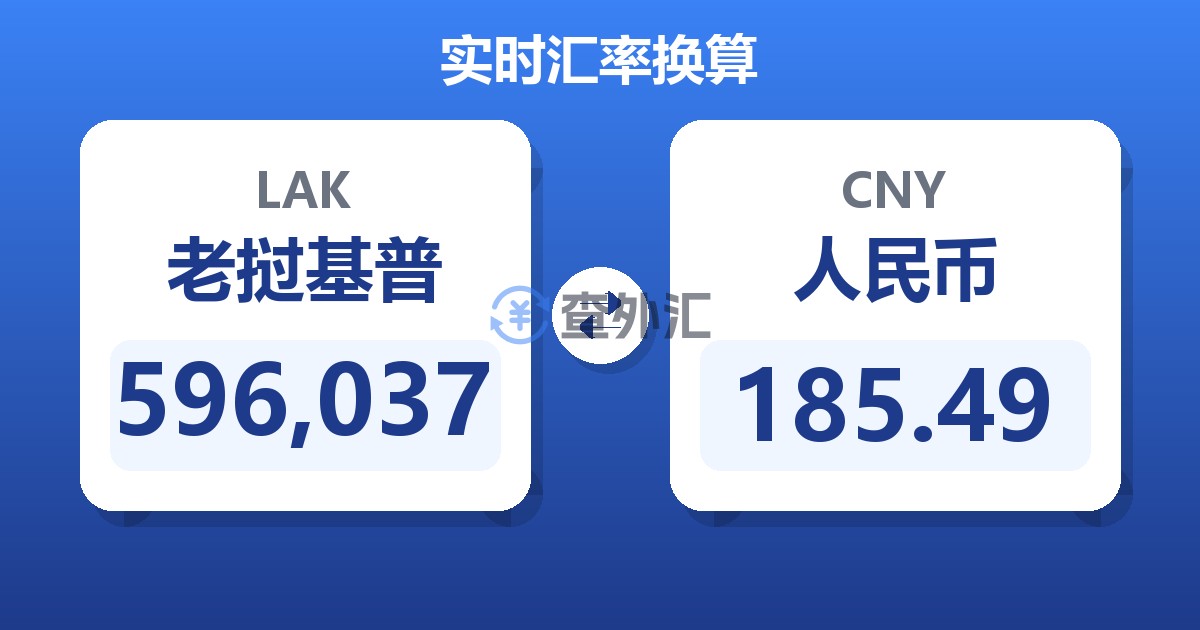 596,037老挝基普兑人民币