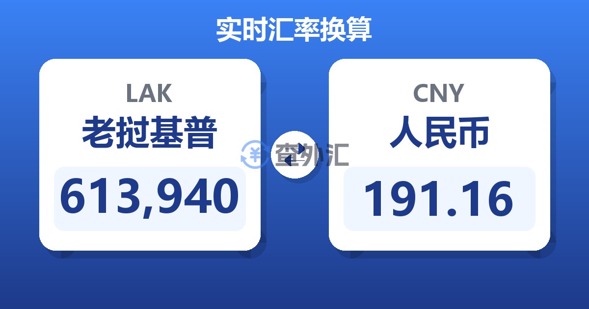 613,940老挝基普兑人民币
