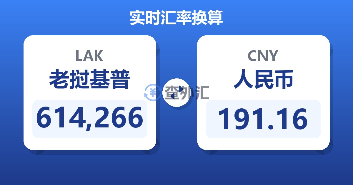 614,266老挝基普兑人民币