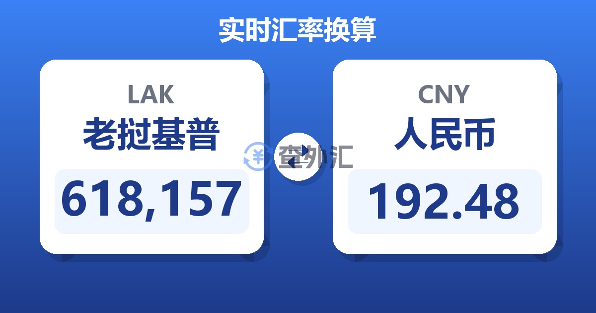 618,157老挝基普兑人民币
