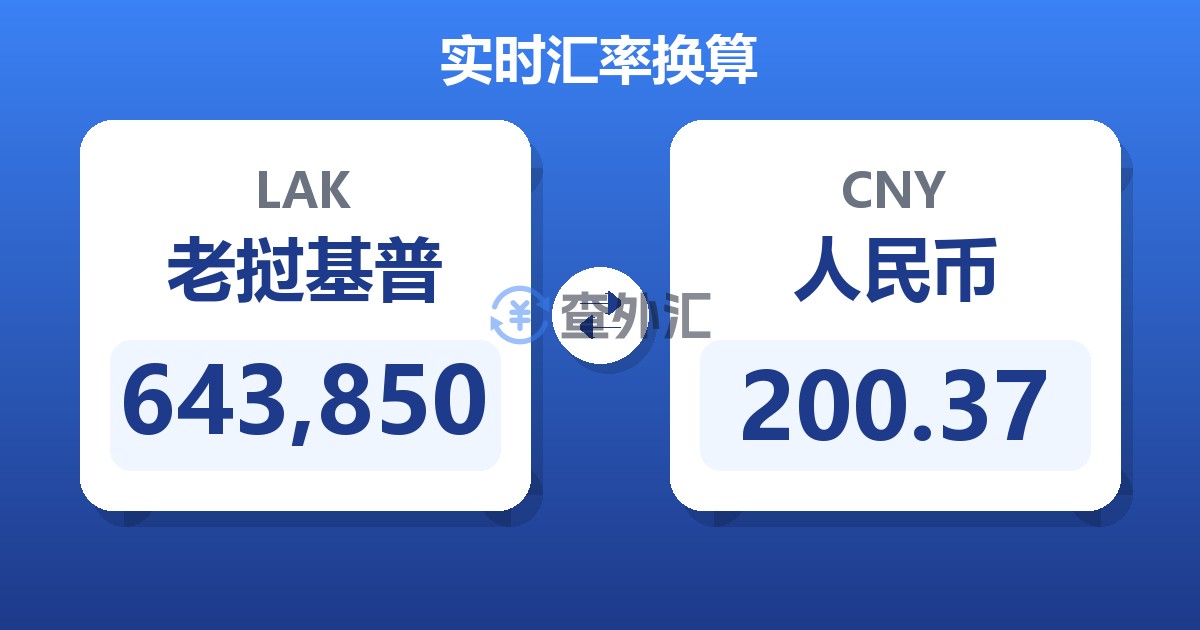 643,850老挝基普兑人民币