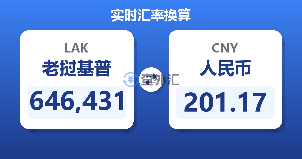 646,431老挝基普兑人民币