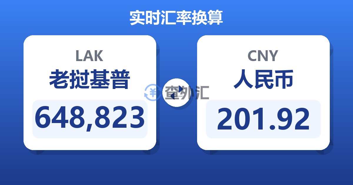 648,823老挝基普兑人民币