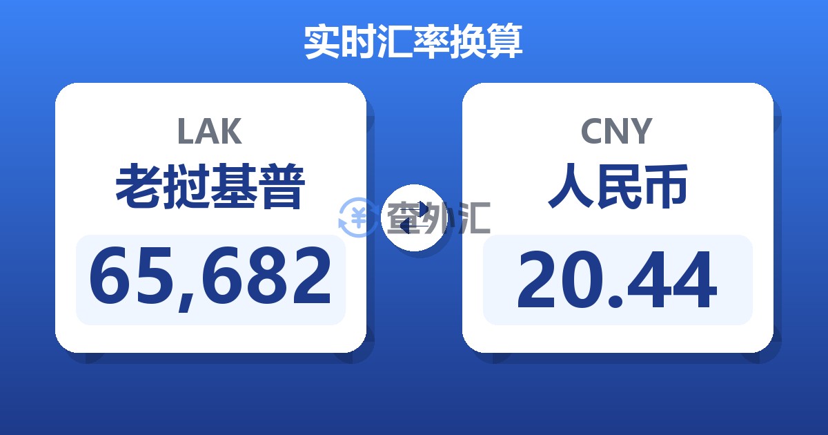 65,682老挝基普兑人民币