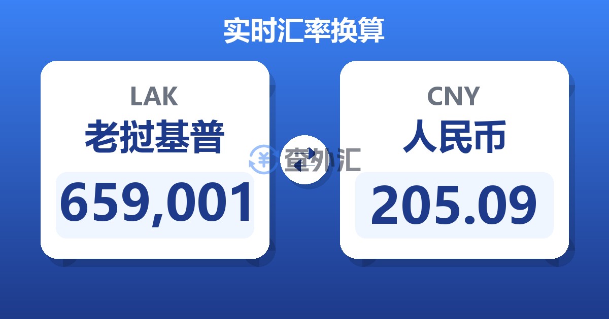 659,001老挝基普兑人民币