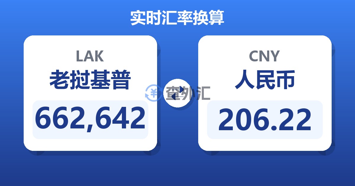 662,642老挝基普兑人民币