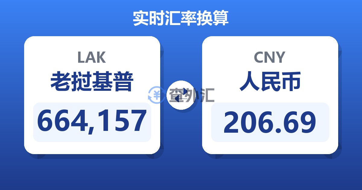 664,157老挝基普兑人民币