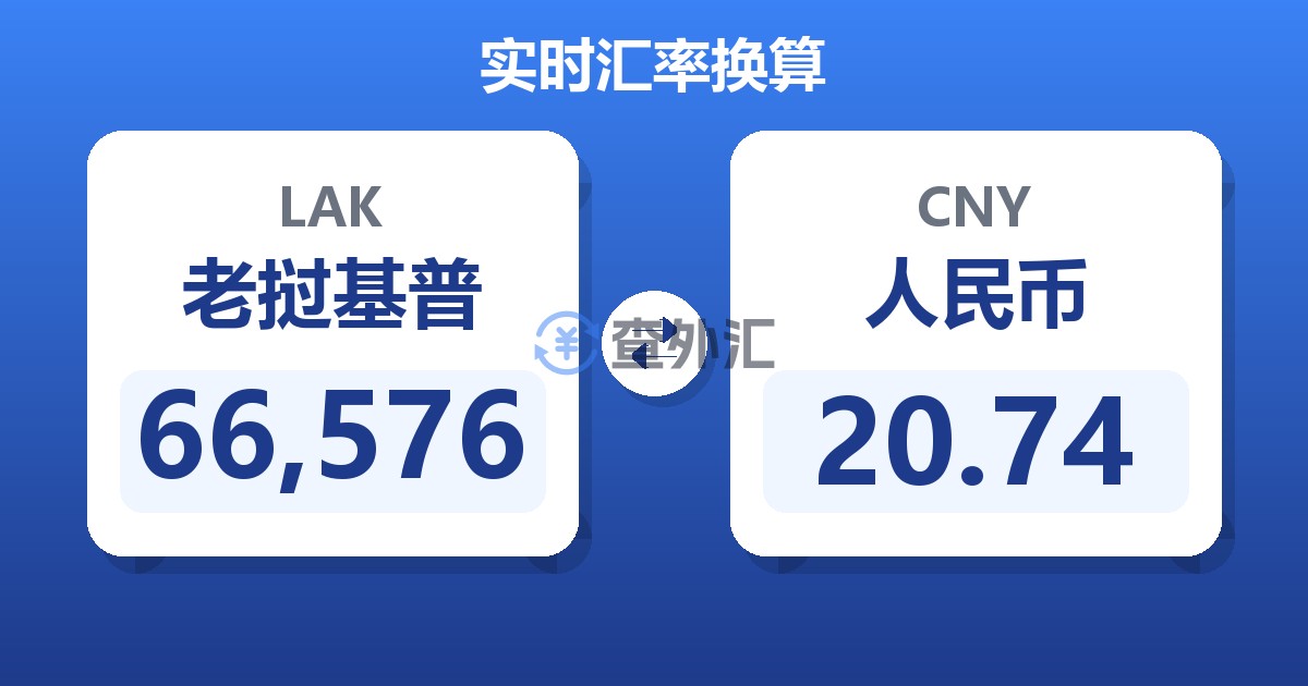 66,576老挝基普兑人民币