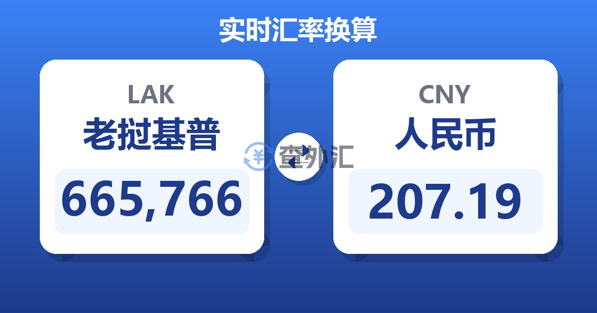 665,766老挝基普兑人民币