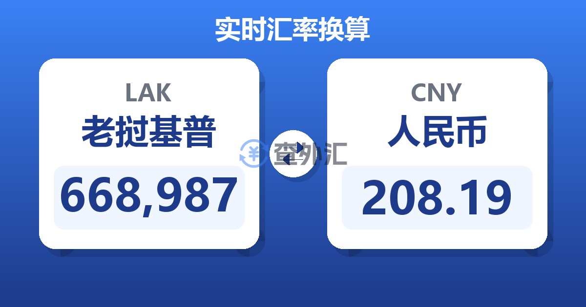 668,987老挝基普兑人民币