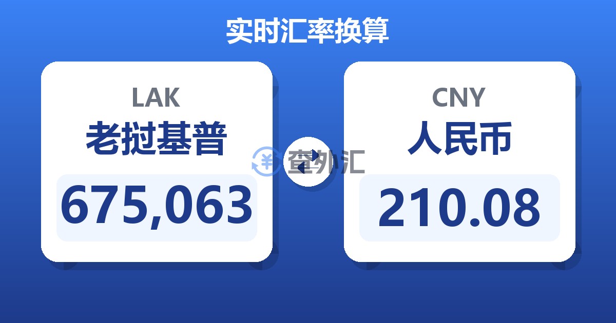 675,063老挝基普兑人民币