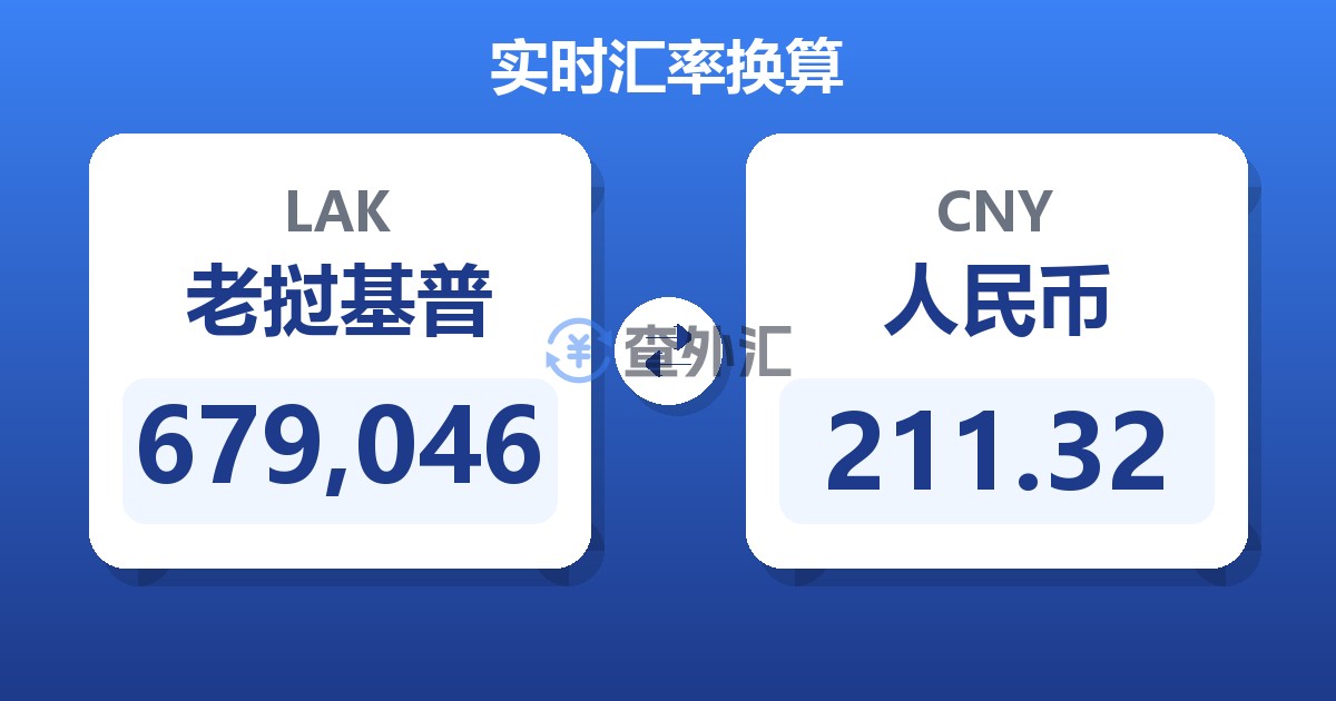 679,046老挝基普兑人民币