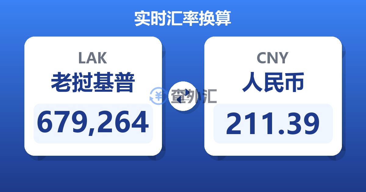 679,264老挝基普兑人民币