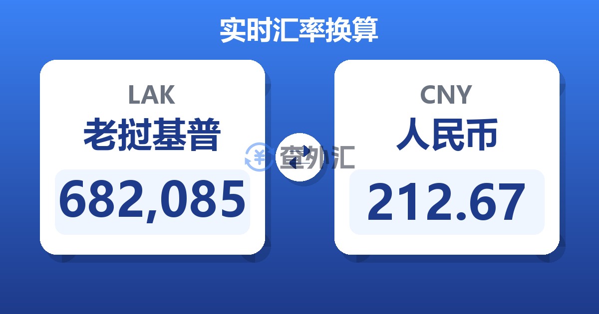 682,085老挝基普兑人民币