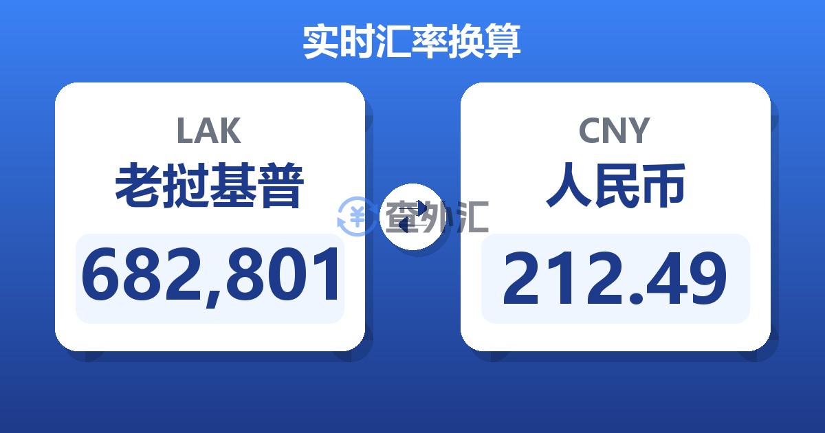 682,801老挝基普兑人民币