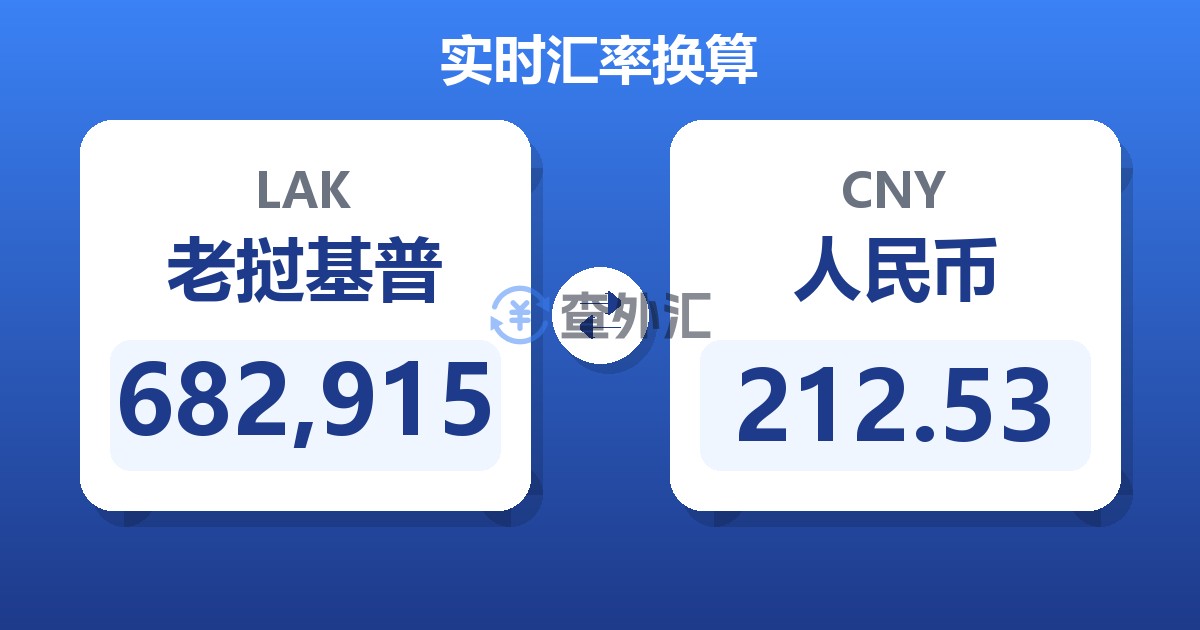 682,915老挝基普兑人民币
