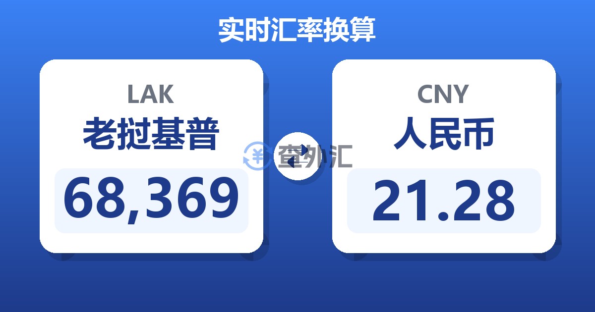 68,369老挝基普兑人民币