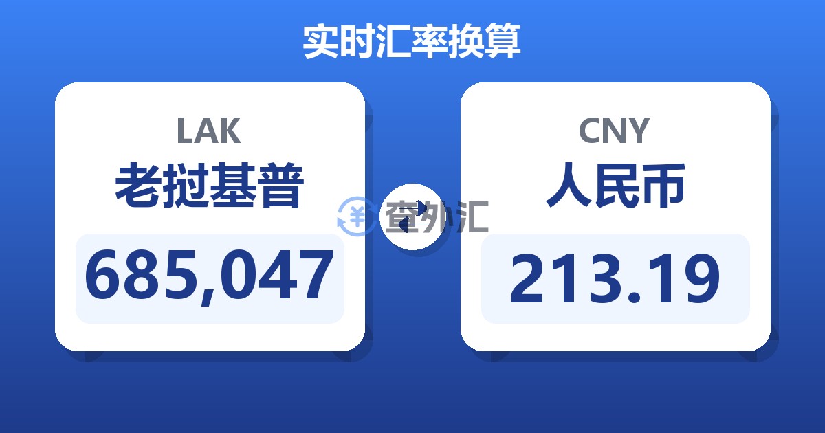 685,047老挝基普兑人民币