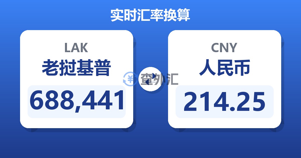 688,441老挝基普兑人民币