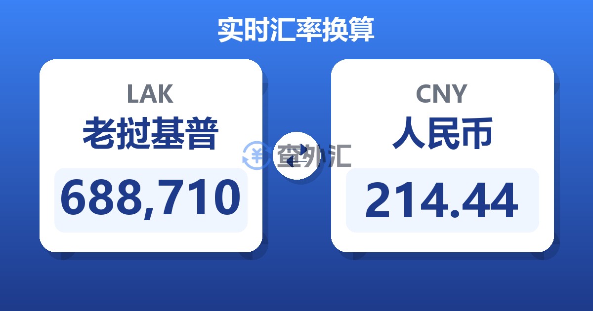688,710老挝基普兑人民币