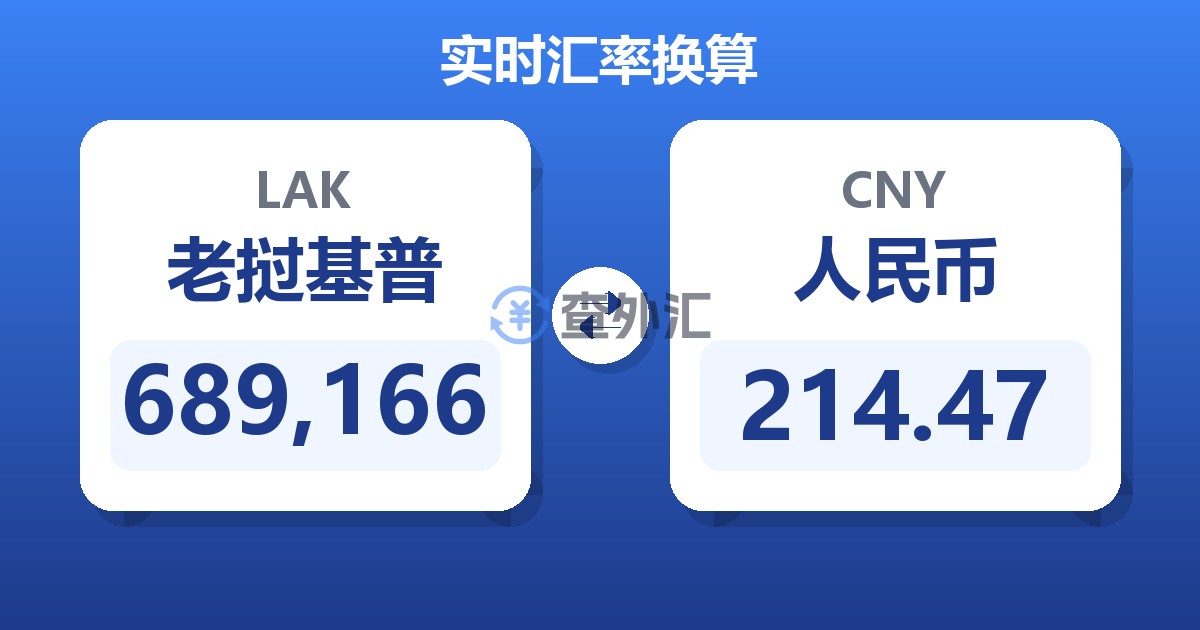 689,166老挝基普兑人民币