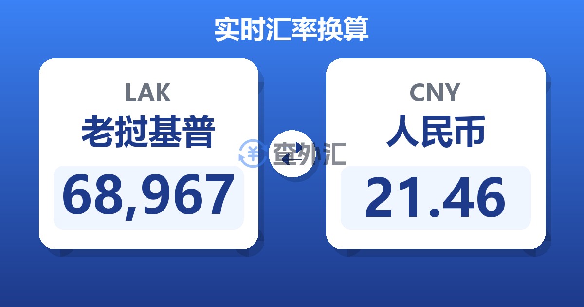68,967老挝基普兑人民币