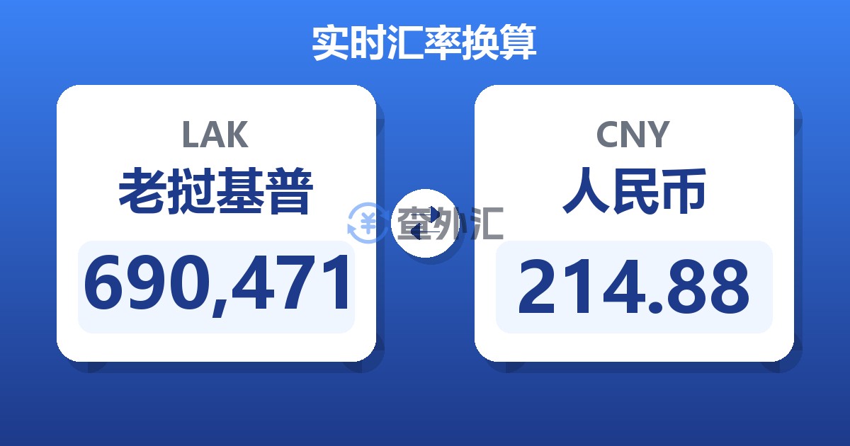 690,471老挝基普兑人民币