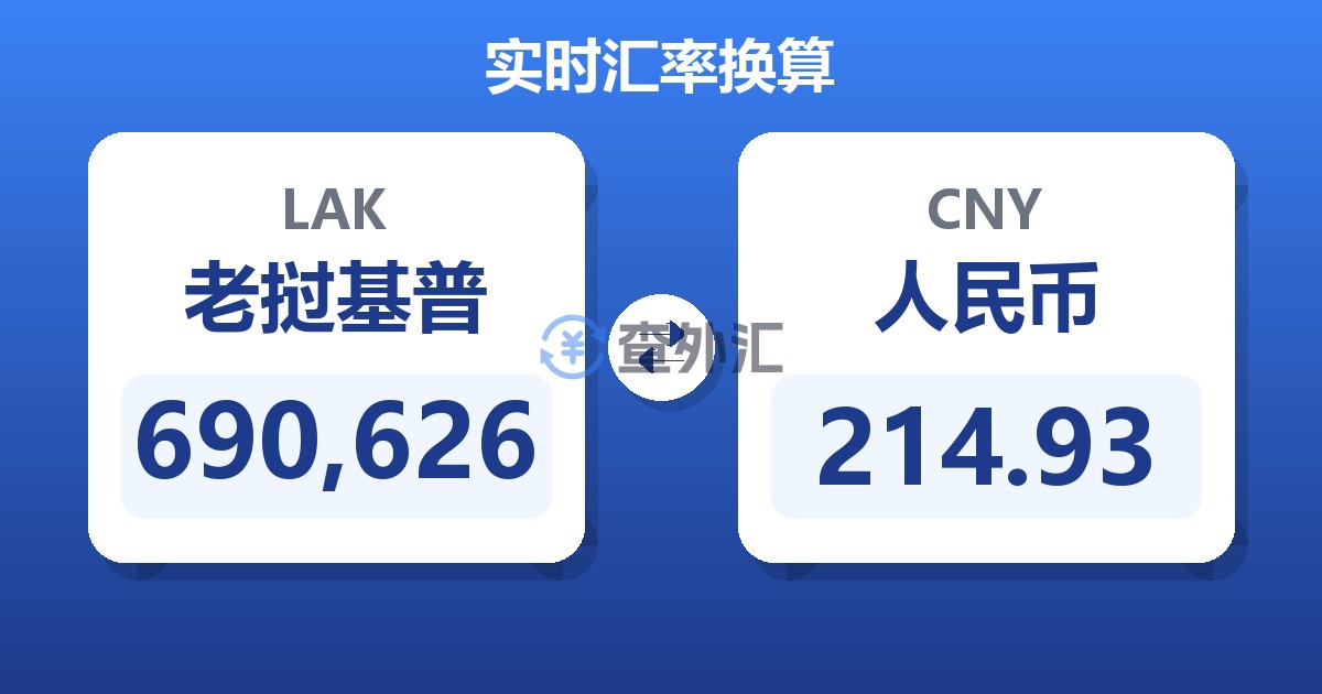 690,626老挝基普兑人民币
