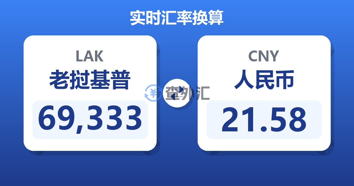 69,333老挝基普兑人民币