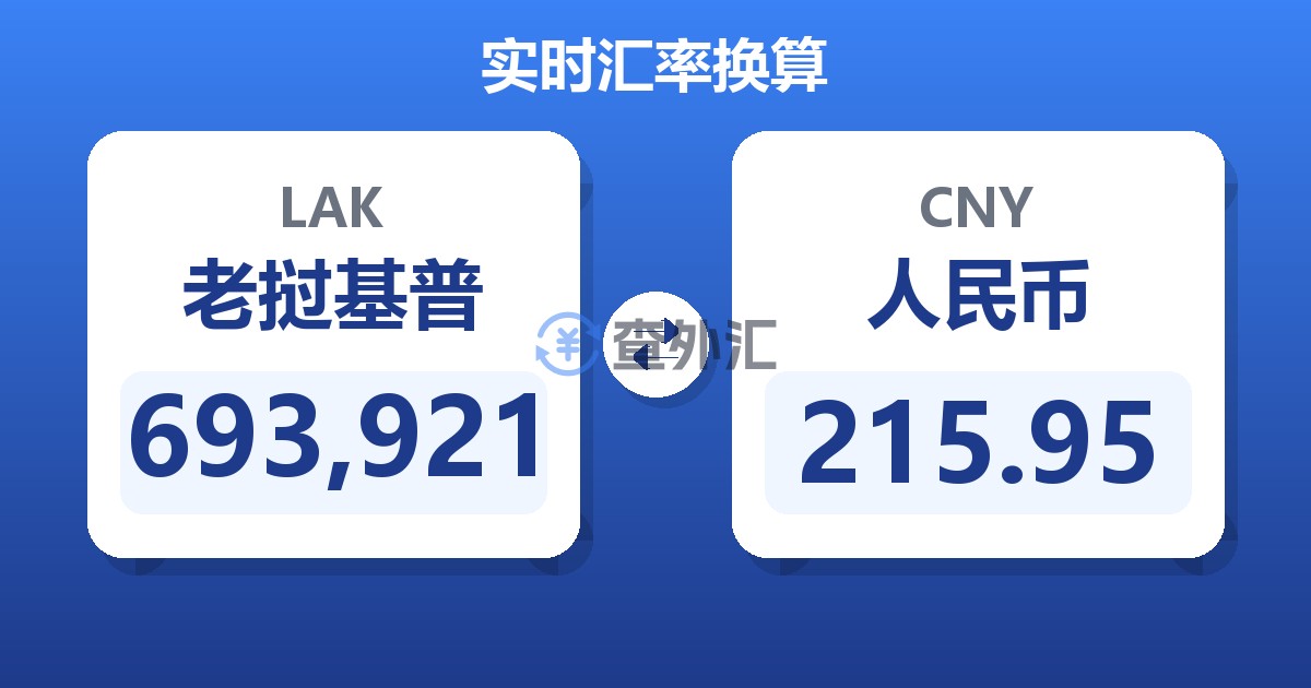 693,921老挝基普兑人民币