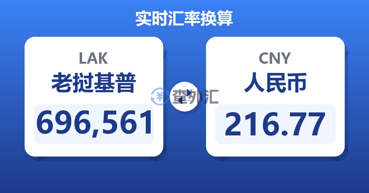696,561老挝基普兑人民币