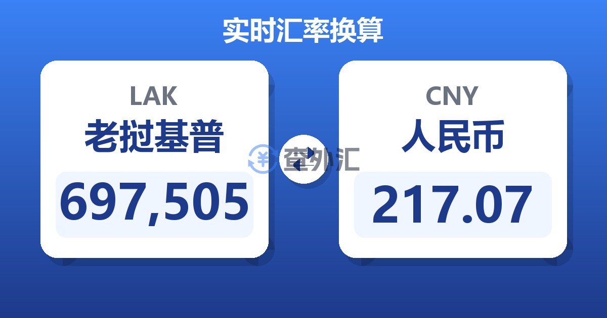 697,505老挝基普兑人民币