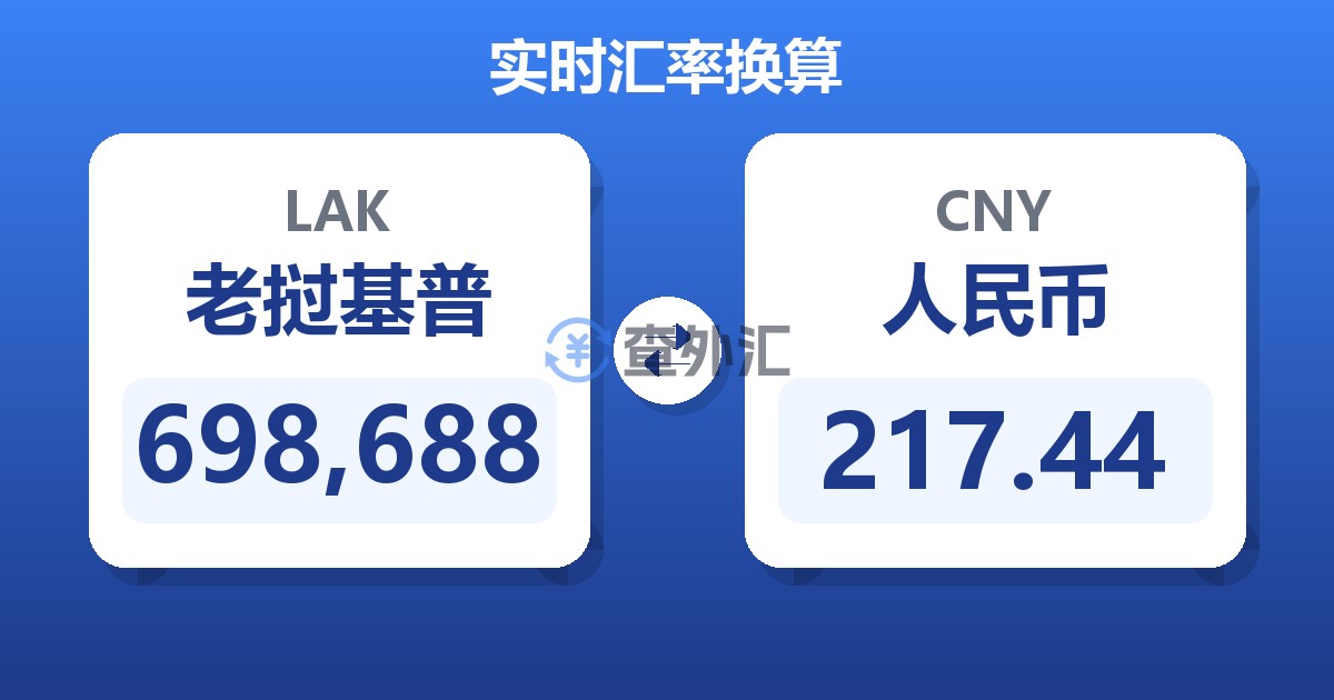 698,688老挝基普兑人民币