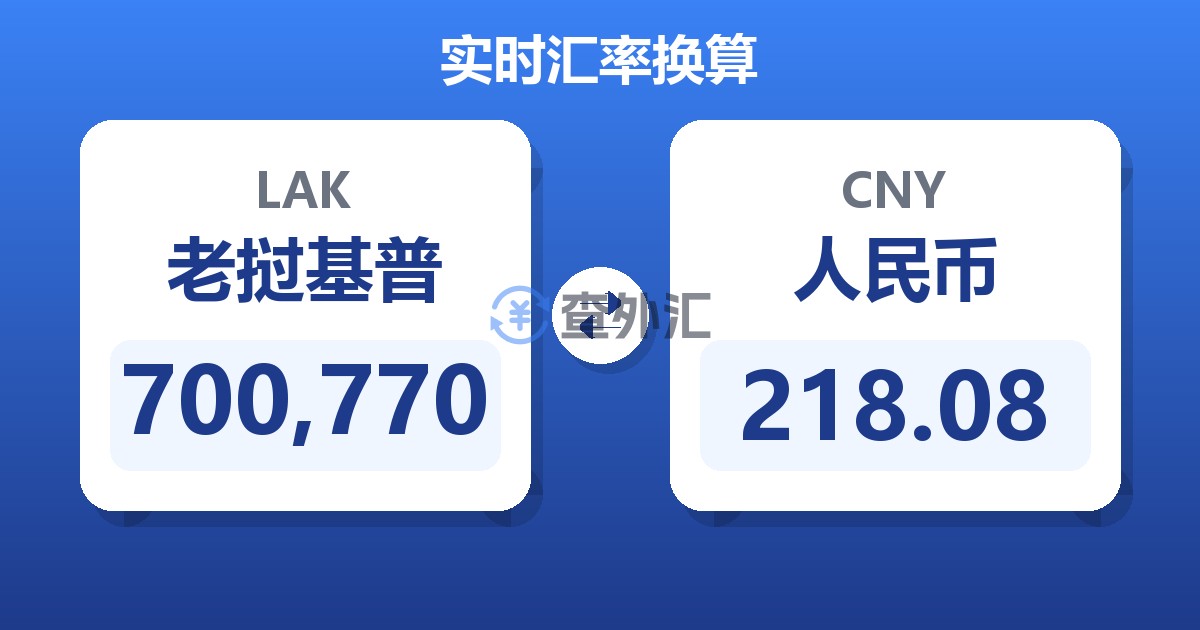 700,770老挝基普兑人民币