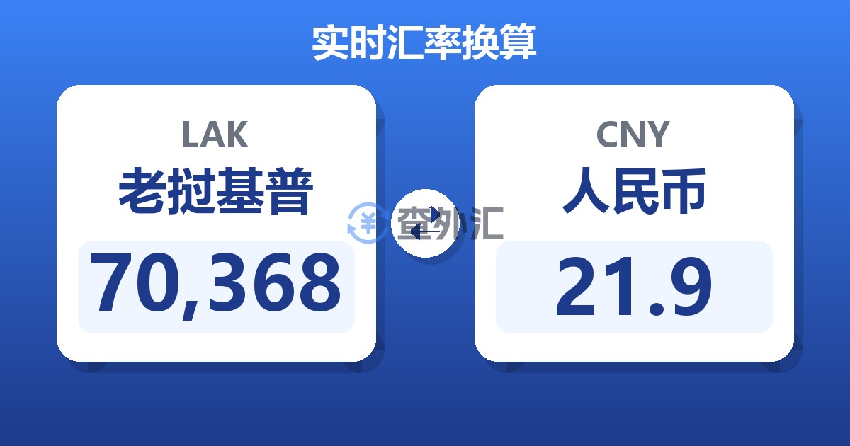 70,368老挝基普兑人民币