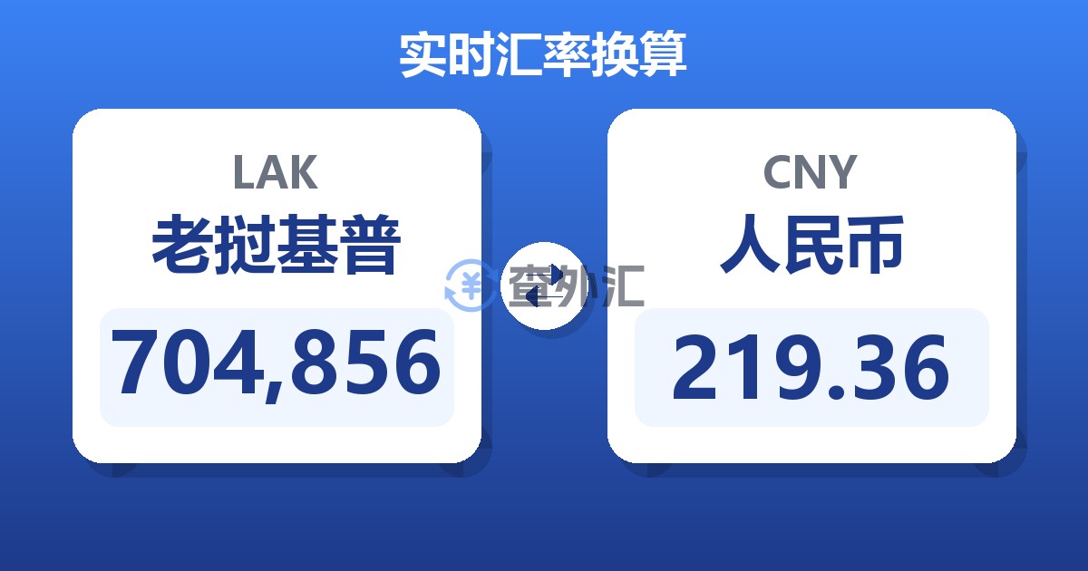 704,856老挝基普兑人民币