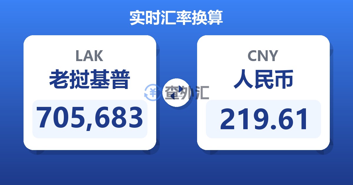 705,683老挝基普兑人民币