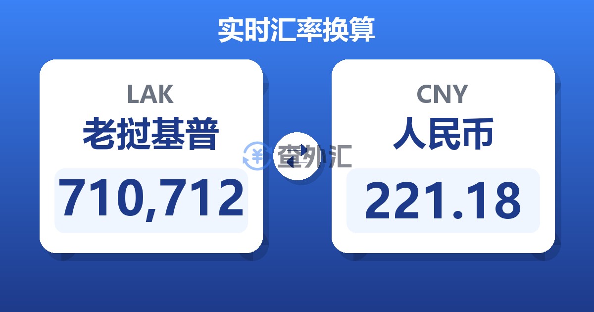 710,712老挝基普兑人民币