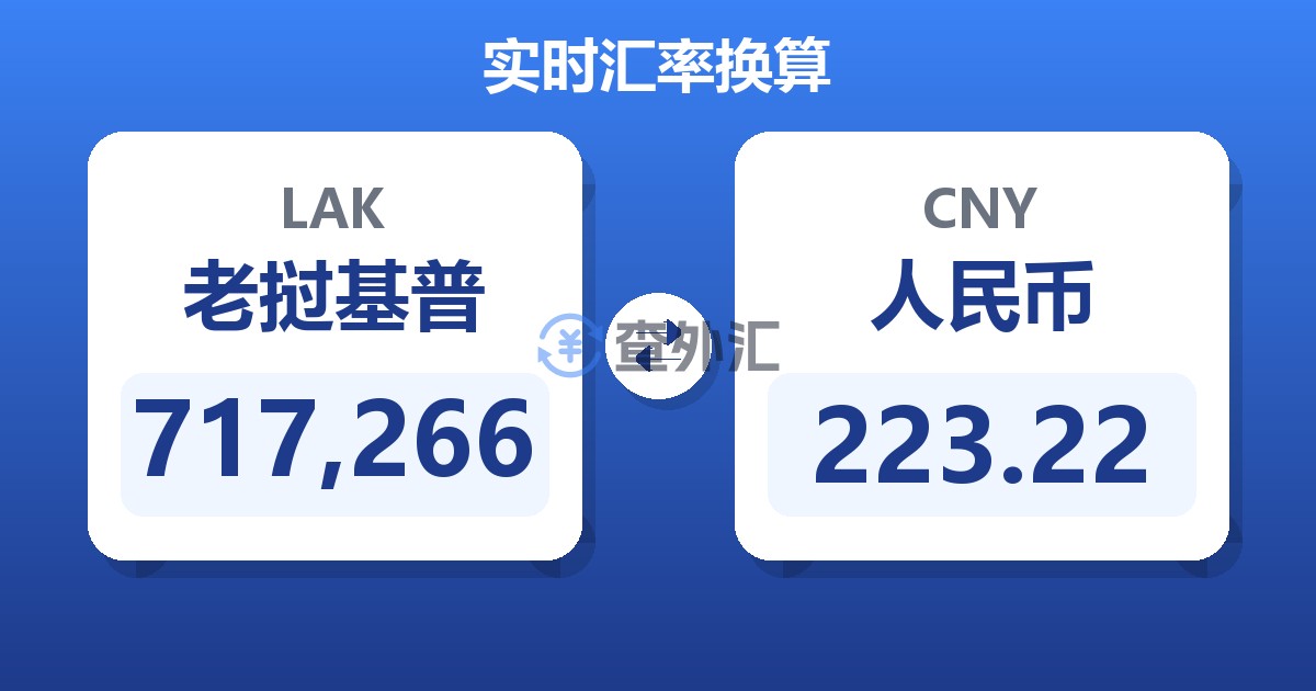 717,266老挝基普兑人民币