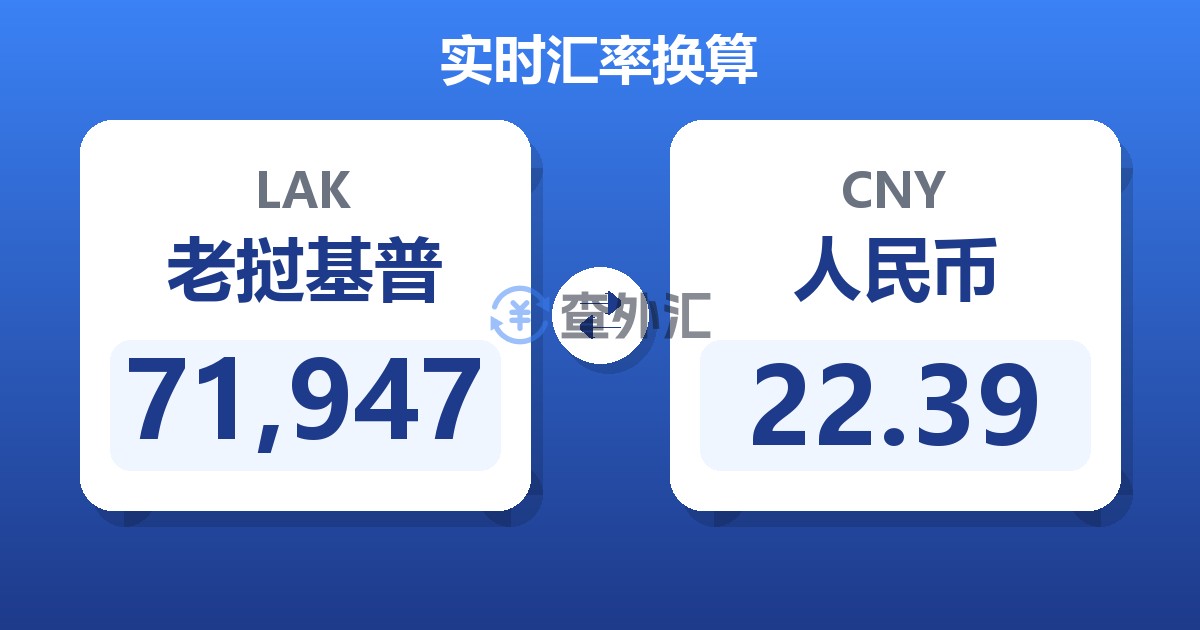 71,947老挝基普兑人民币