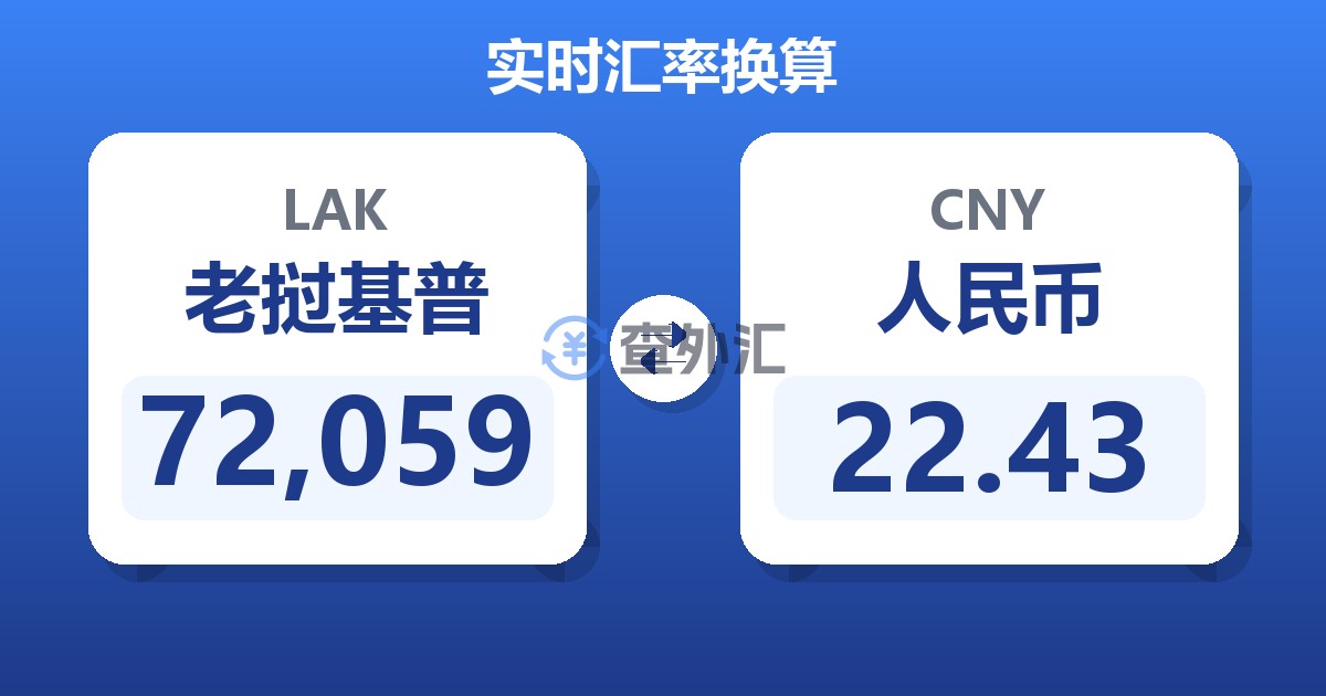 72,059老挝基普兑人民币