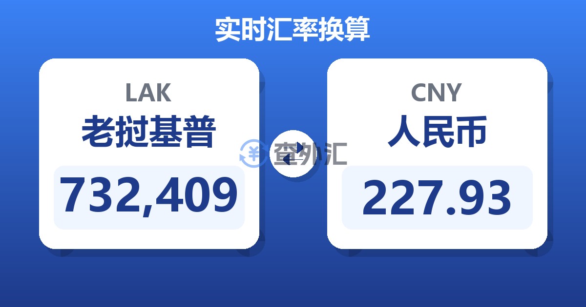 732,409老挝基普兑人民币
