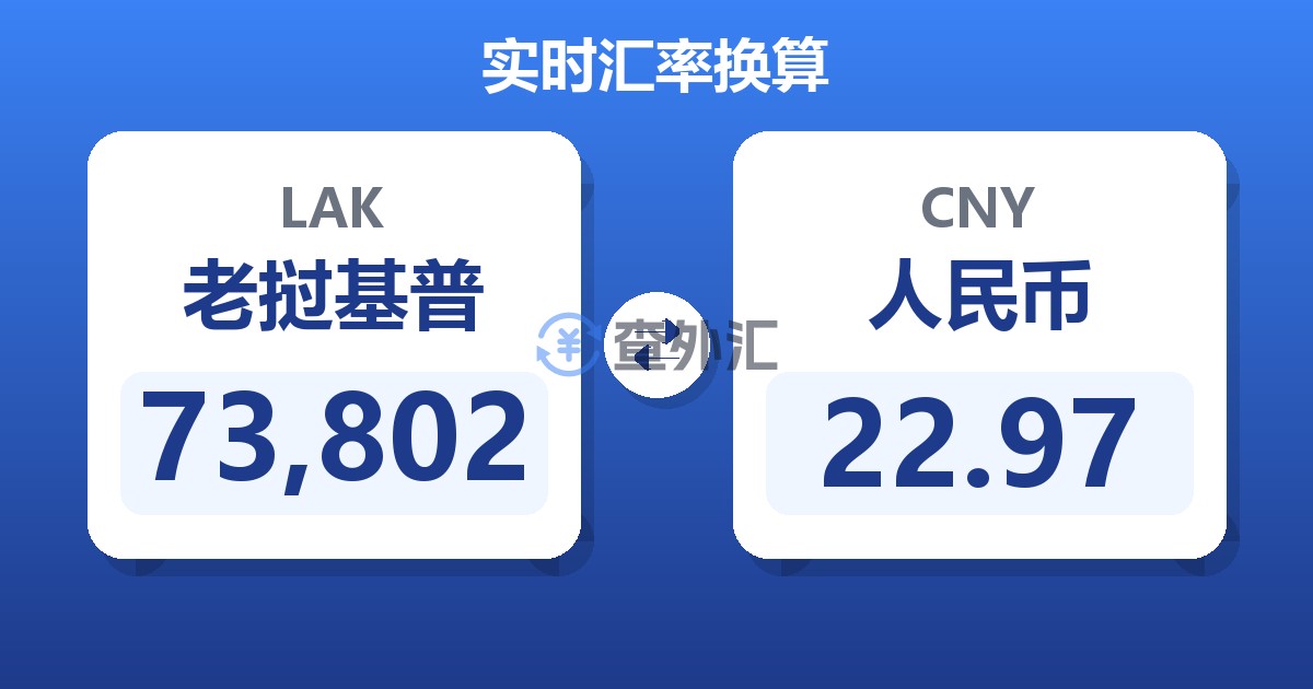 73,802老挝基普兑人民币