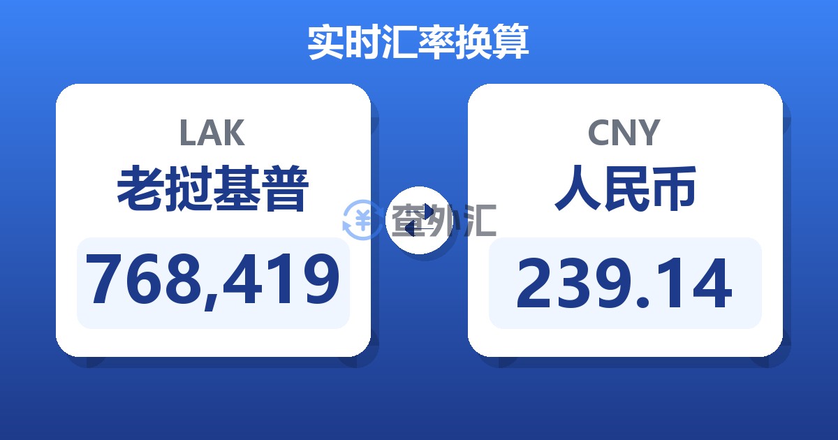 768,419老挝基普兑人民币
