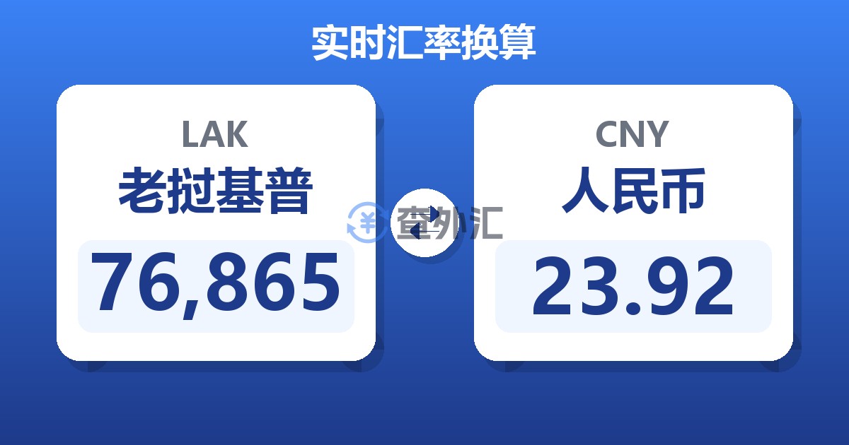 76,865老挝基普兑人民币