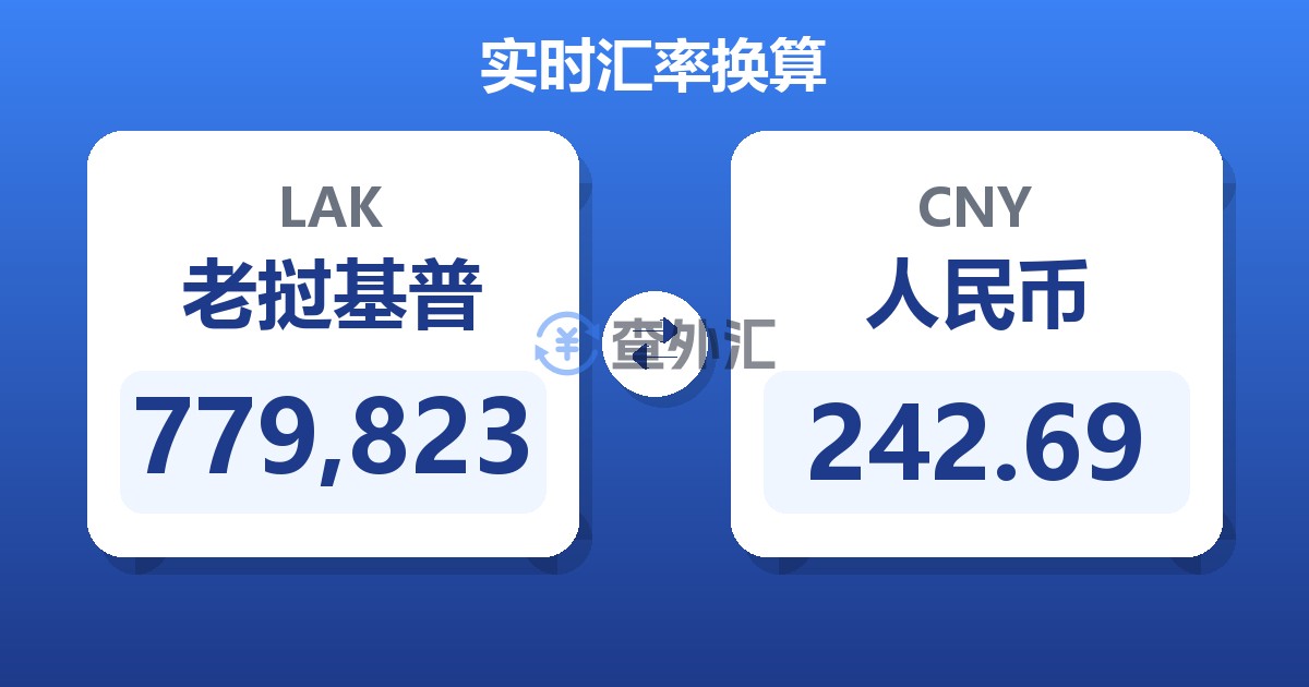 779,823老挝基普兑人民币