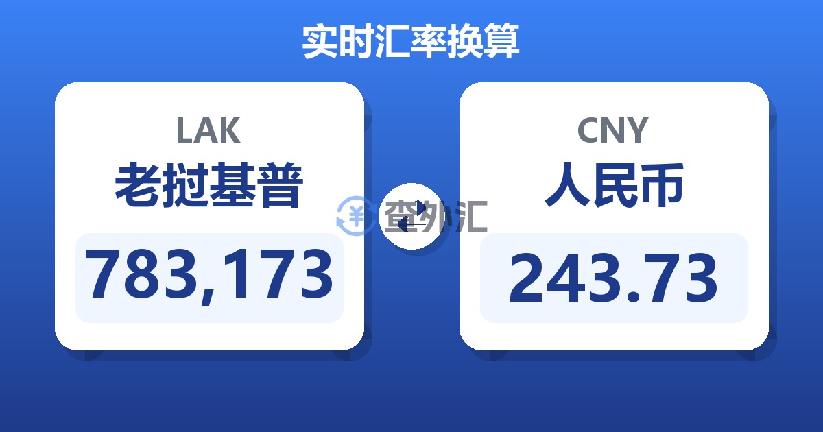 783,173老挝基普兑人民币
