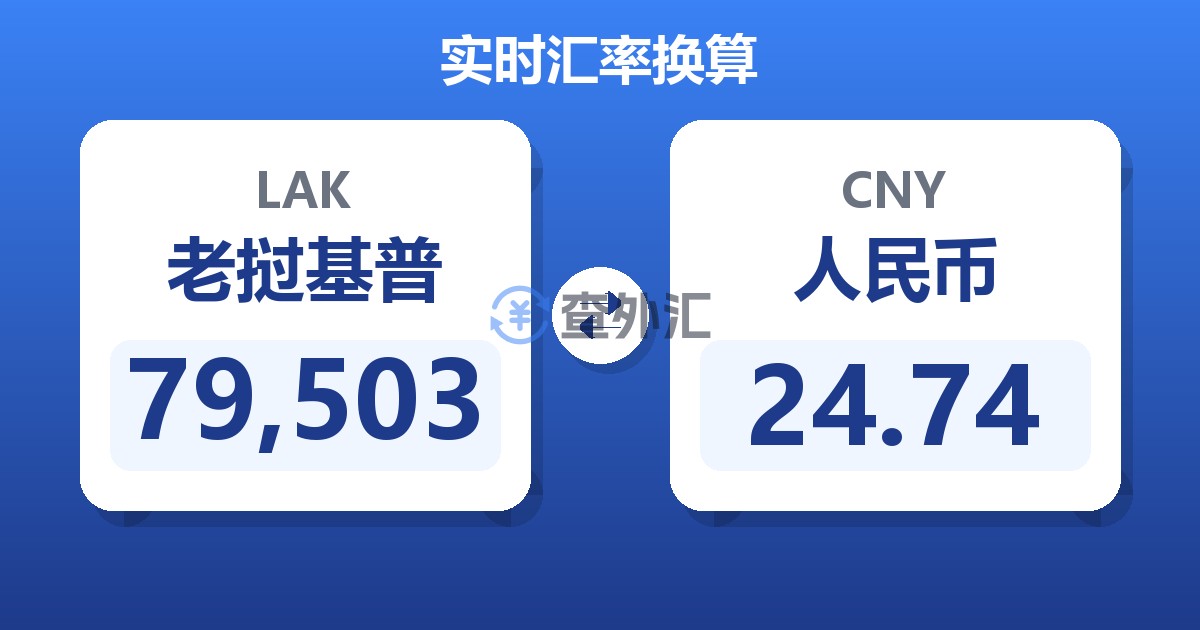 79,503老挝基普兑人民币