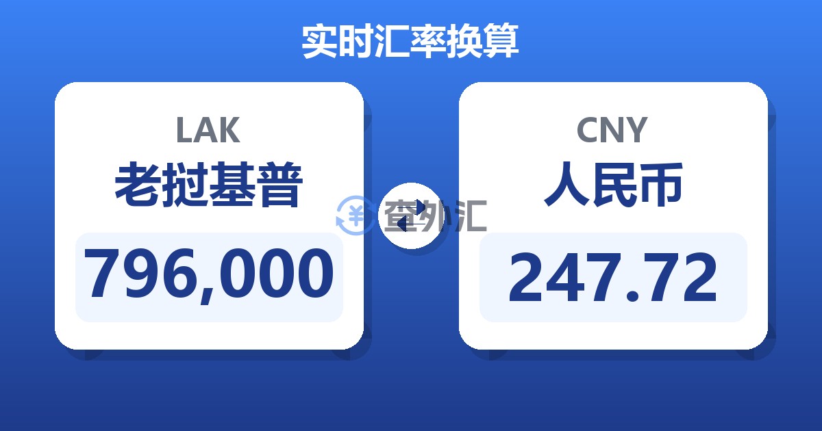 796,000老挝基普兑人民币